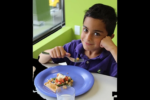 Learning outcome image