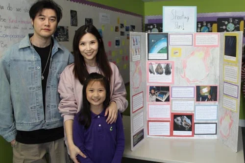 Learning outcome image