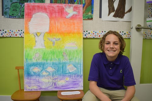 Learning outcome image