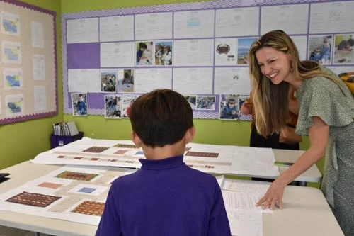 Learning outcome image